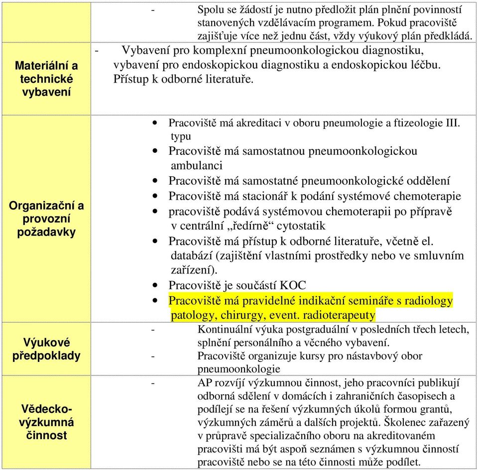 - Vybavení pro komplexní pneumoonkologickou diagnostiku, vybavení pro endoskopickou diagnostiku a endoskopickou léčbu. Přístup k odborné literatuře.