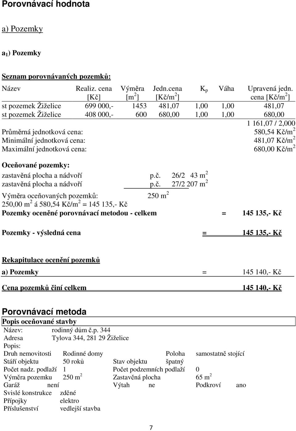 jednotková cena: 481,07 Kč/