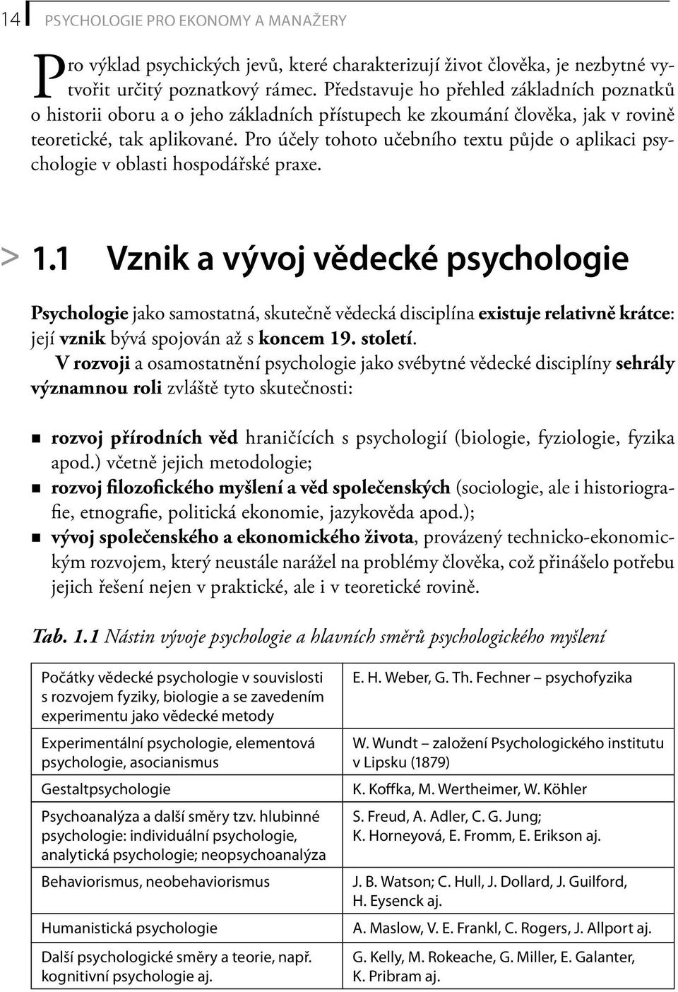 Pro účely tohoto učebního textu půjde o aplikaci psychologie v oblasti hospodářské praxe. > 1.