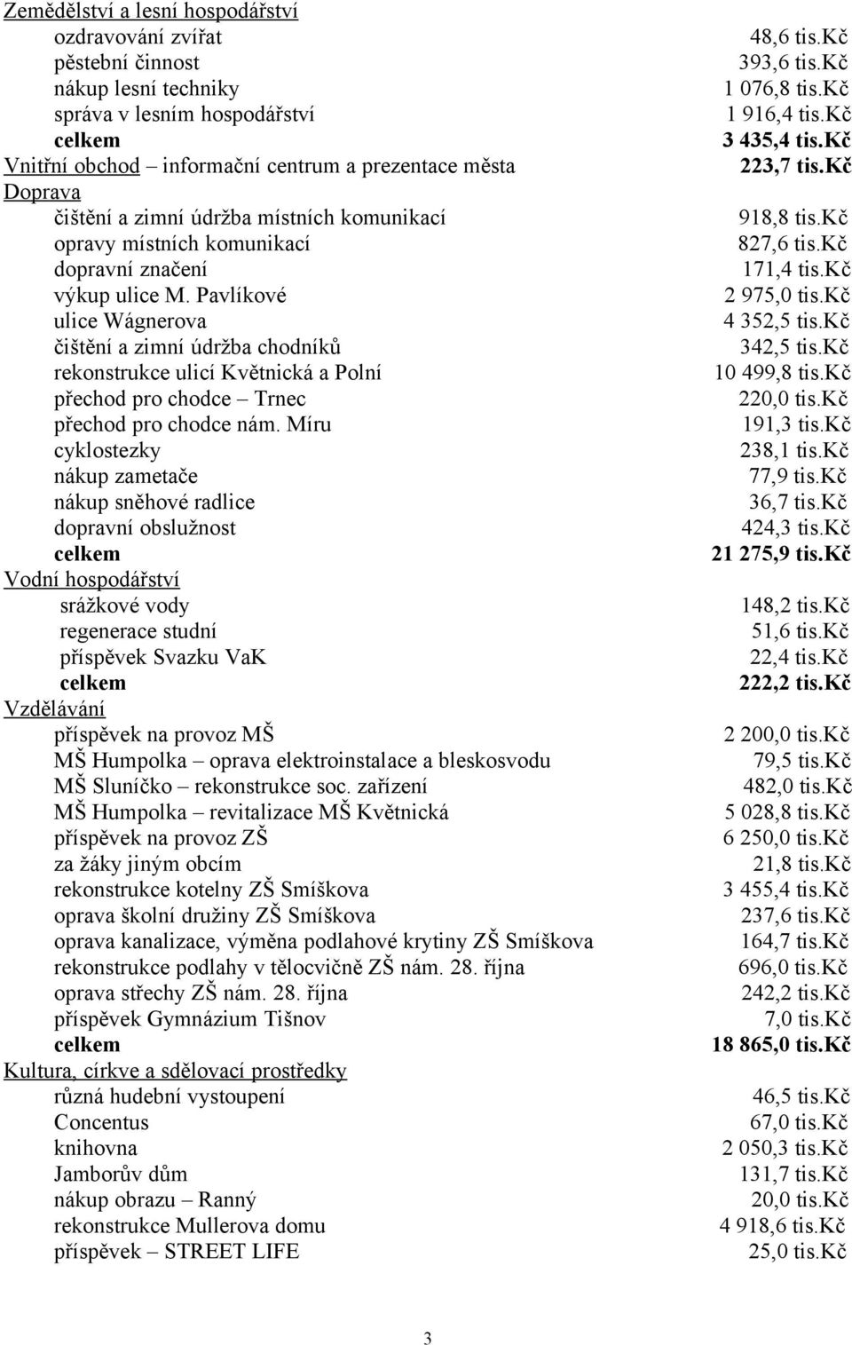 Pavlíkové ulice Wágnerova čištění a zimní údržba chodníků rekonstrukce ulicí Květnická a Polní přechod pro chodce Trnec přechod pro chodce nám.