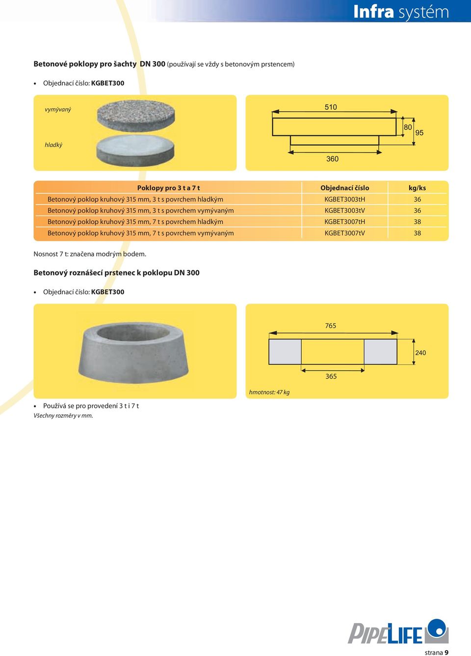 poklop kruhový 315 mm, 7 t s povrchem hladkým KGBET3007tH 38 Betonový poklop kruhový 315 mm, 7 t s povrchem vymývaným KGBET3007tV 38 Nosnost 7 t: značena modrým