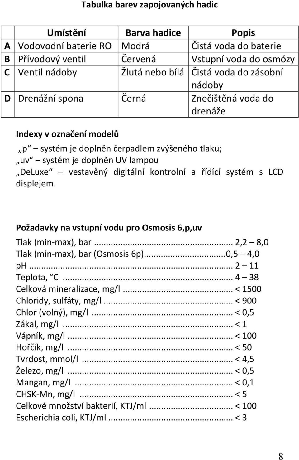digitální kontrolní a řídící systém s LCD displejem. Požadavky na vstupní vodu pro Osmosis 6,p,uv Tlak (min-max), bar... 2,2 8,0 Tlak (min-max), bar (Osmosis 6p)...0,5 4,0 ph... 2 11 Teplota, C.