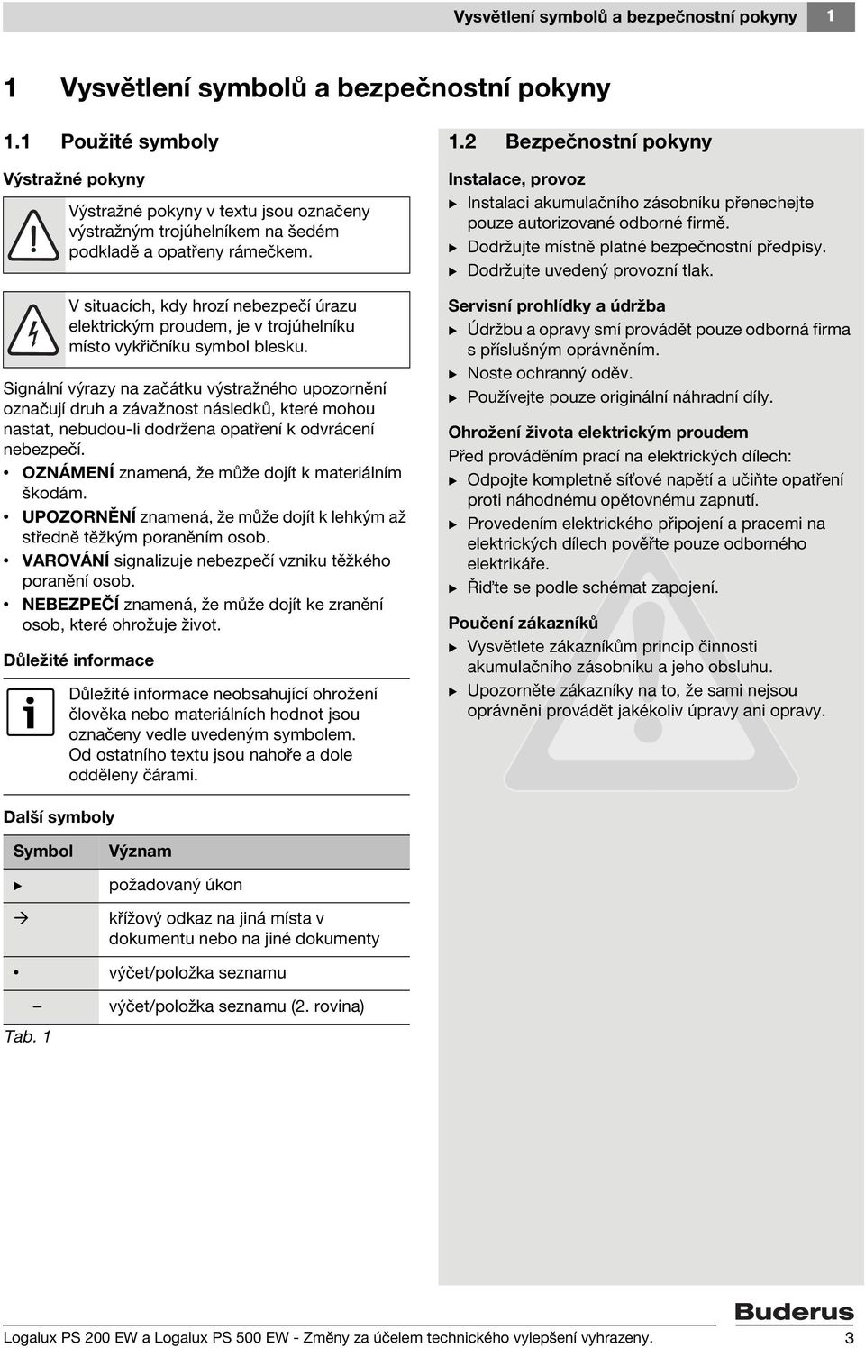 V situacích, kdy hrozí nebezpečí úrazu elektrickým proudem, je v trojúhelníku místo vykřičníku symbol blesku.