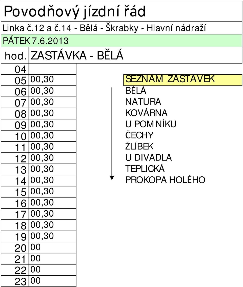KOVÁRNA 09 00,30 U POMNÍKU 10 00,30 ČECHY 11 00,30 ŽLÍBEK 12 00,30 U DIVADLA 13