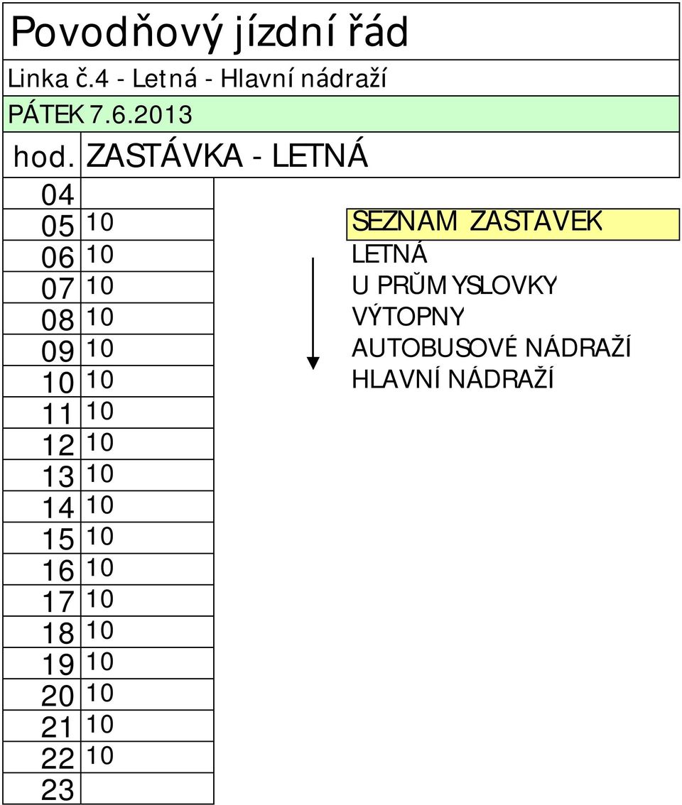 PRŮMYSLOVKY 08 10 VÝTOPNY 09 10 AUTOBUSOVÉ NÁDRAŽÍ 10 10 HLAVNÍ