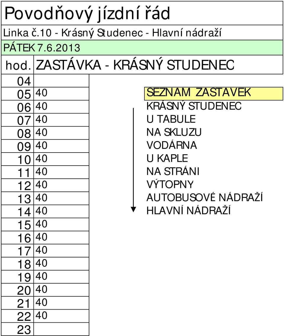 TABULE 08 40 NA SKLUZU 09 40 VODÁRNA 10 40 U KAPLE 11 40 NA STRÁNI 12 40