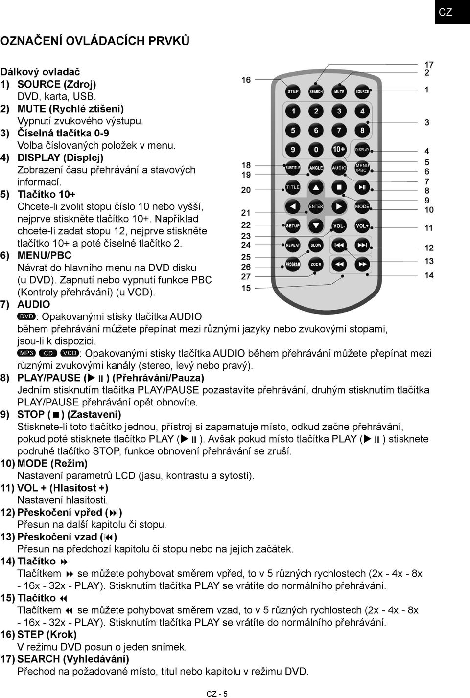 Například chcete-li zadat stopu 12, nejprve stiskněte tlačítko 10+ a poté číselné tlačítko 2. 6) MENU/PBC Návrat do hlavního menu na DVD disku (u DVD).