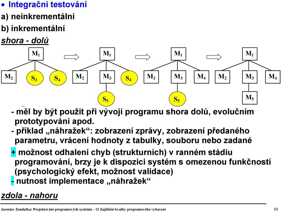 - příklad náhražek : zobrazení zprávy, zobrazení předaného parametru, vrácení hodnoty z tabulky, souboru nebo zadané + možnost odhalení chyb (strukturních) v