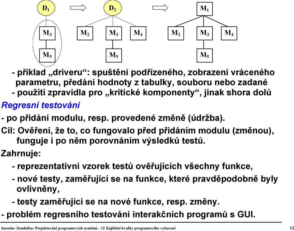 Cíl: Ověření, že to, co fungovalo před přidáním modulu (změnou), funguje i po něm porovnáním výsledků testů.