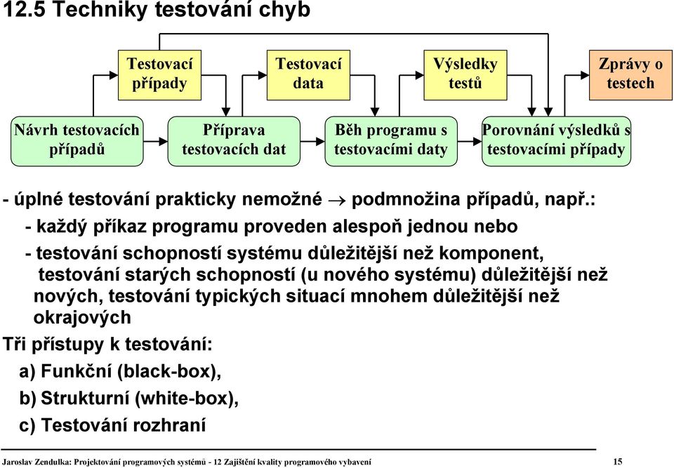 : - každý příkaz programu proveden alespoň jednou nebo - testování schopností systému důležitější než komponent, testování starých schopností (u nového systému) důležitější než