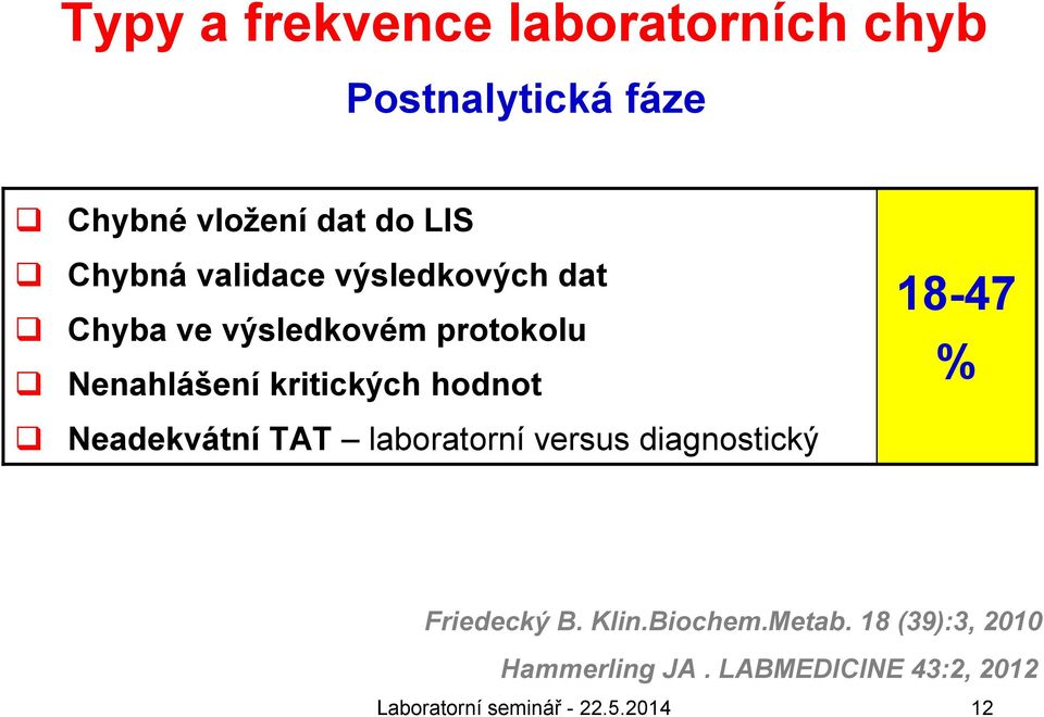 18-47 % Neadekvátní TAT laboratorní versus diagnostický Friedecký B. Klin.Biochem.Metab.