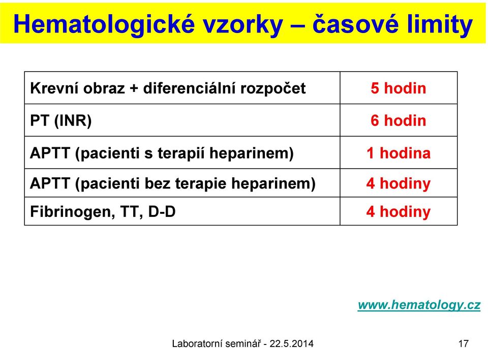 (pacienti bez terapie heparinem) Fibrinogen, TT, D-D 5 hodin 6