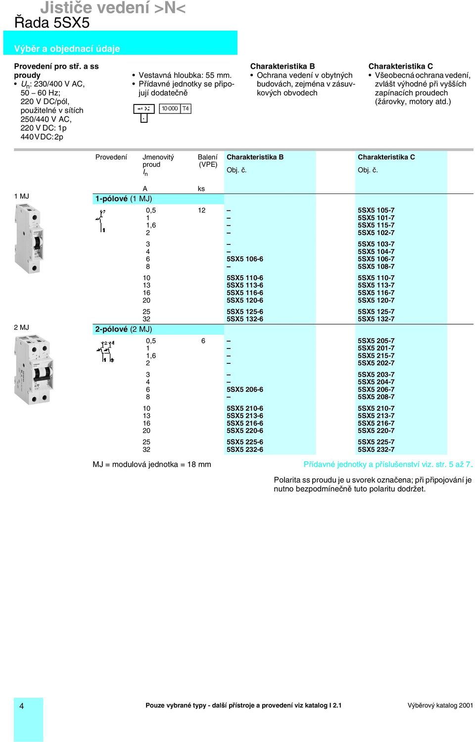 zapínacích proudech (žárovky, motory atd.) Provedení Jmenovitý Balení proud I n Charakteristika B Obj. č.