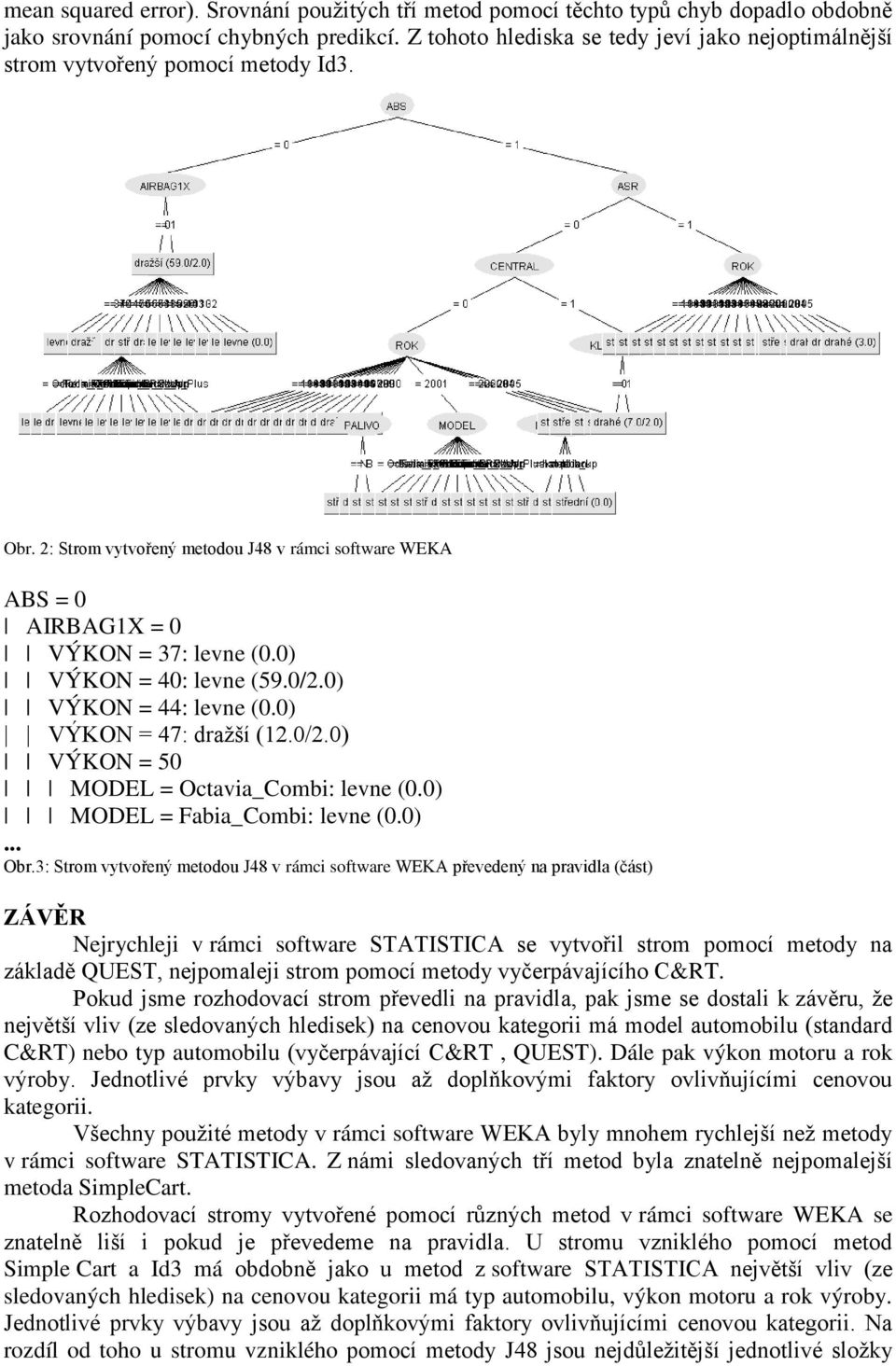 0) VÝKON = 40: levne (59.0/2.0) VÝKON = 44: levne (0.0) VÝKON = 47: draţší (12.0/2.0) VÝKON = 50 MODEL = Octavia_Combi: levne (0.0) MODEL = Fabia_Combi: levne (0.0)... Obr.