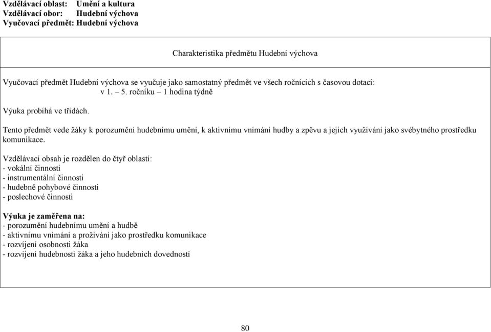 Tento předmět vede žáky k porozumění hudebnímu umění, k aktivnímu vnímání hudby a zpěvu a jejich využívání jako svébytného prostředku komunikace.