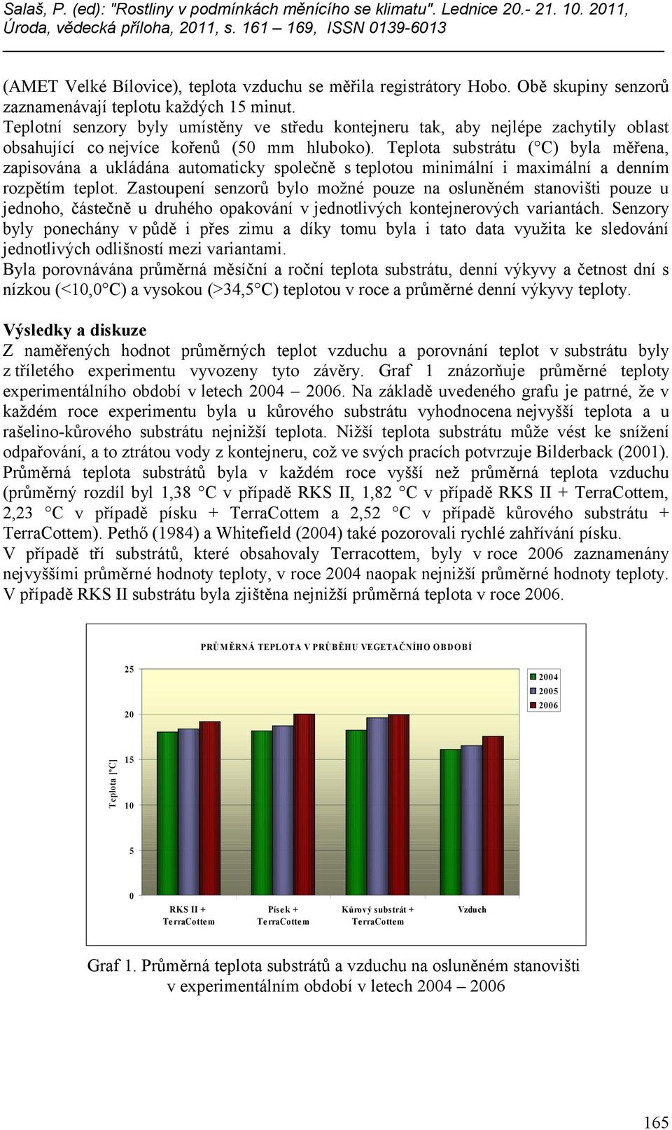 Teplota substrátu ( C) byla měřena, zapisována a ukládána automaticky společně s teplotou minimální i maximální a denním rozpětím teplot.