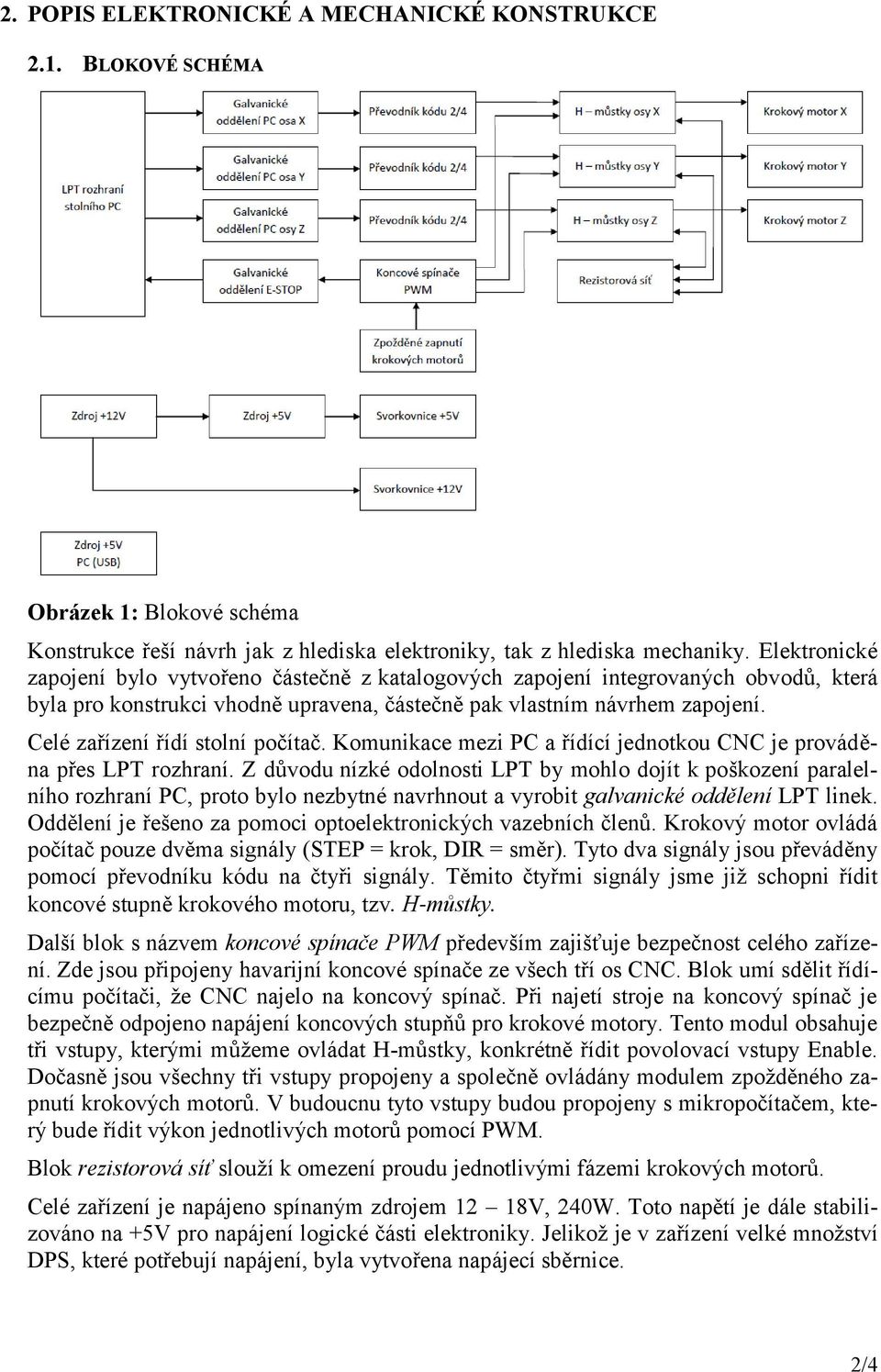 Celé zařízení řídí stolní počítač. Komunikace mezi PC a řídící jednotkou CNC je prováděna přes LPT rozhraní.