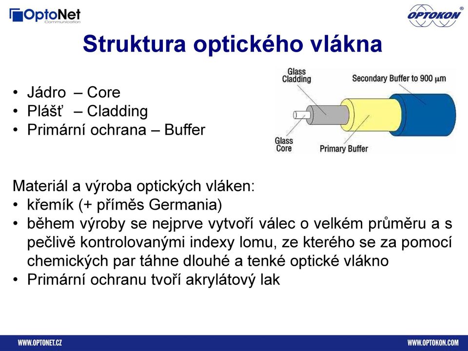 válec o velkém průměru a s pečlivě kontrolovanými indexy lomu, ze kterého se za pomocí