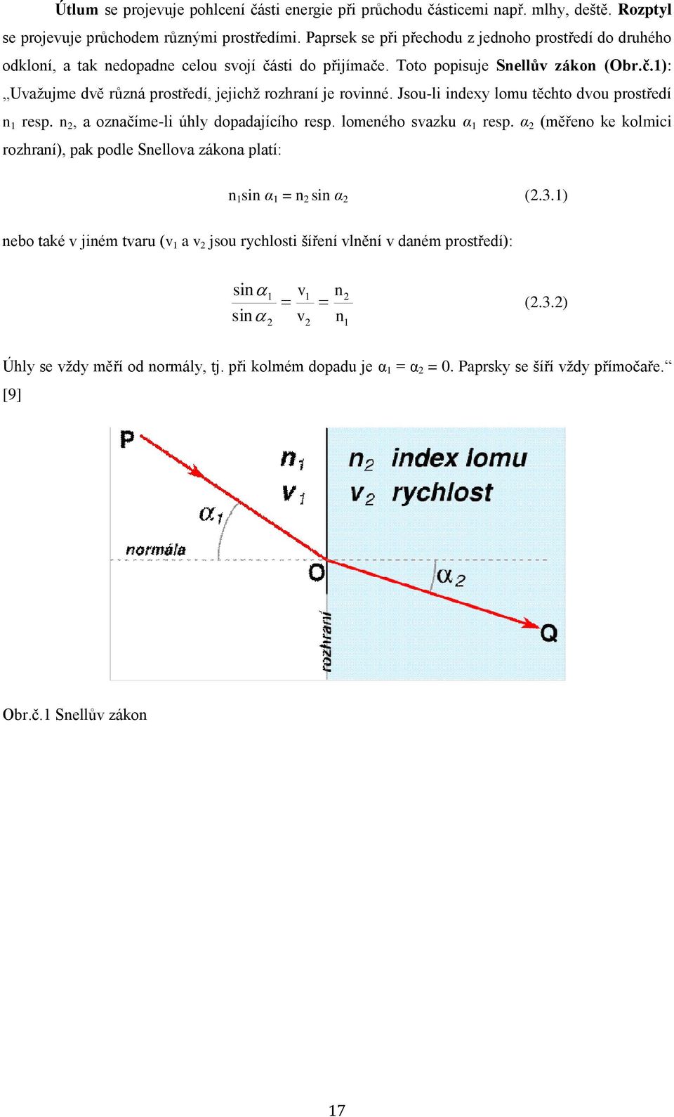 Jsou-li indexy lomu těchto dvou prostředí n 1 resp. n 2, a označíme-li úhly dopadajícího resp. lomeného svazku α 1 resp.