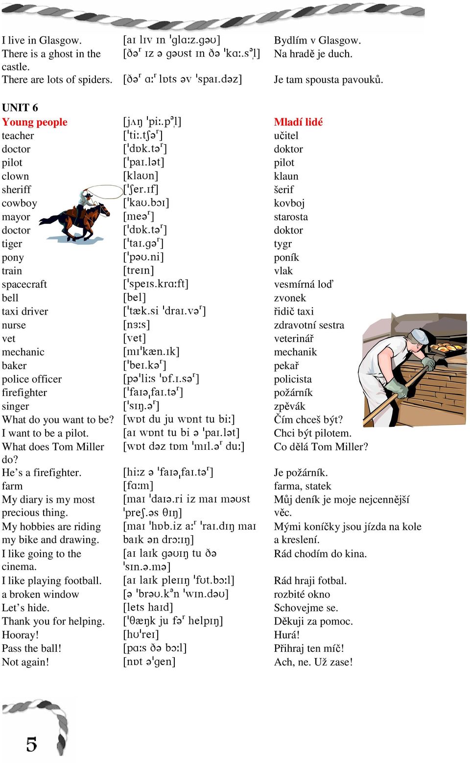 Rdq-He\ šerif cowboy Z!j`T-aNH\ kovboj mayor Zld? q \ starosta doctor Z!cPj-s? q \ doktor tiger Z!s`H-f? q \ tygr pony Z!o?T-mh\ poník train ZsqdHm\ vlak spacecraft Z!