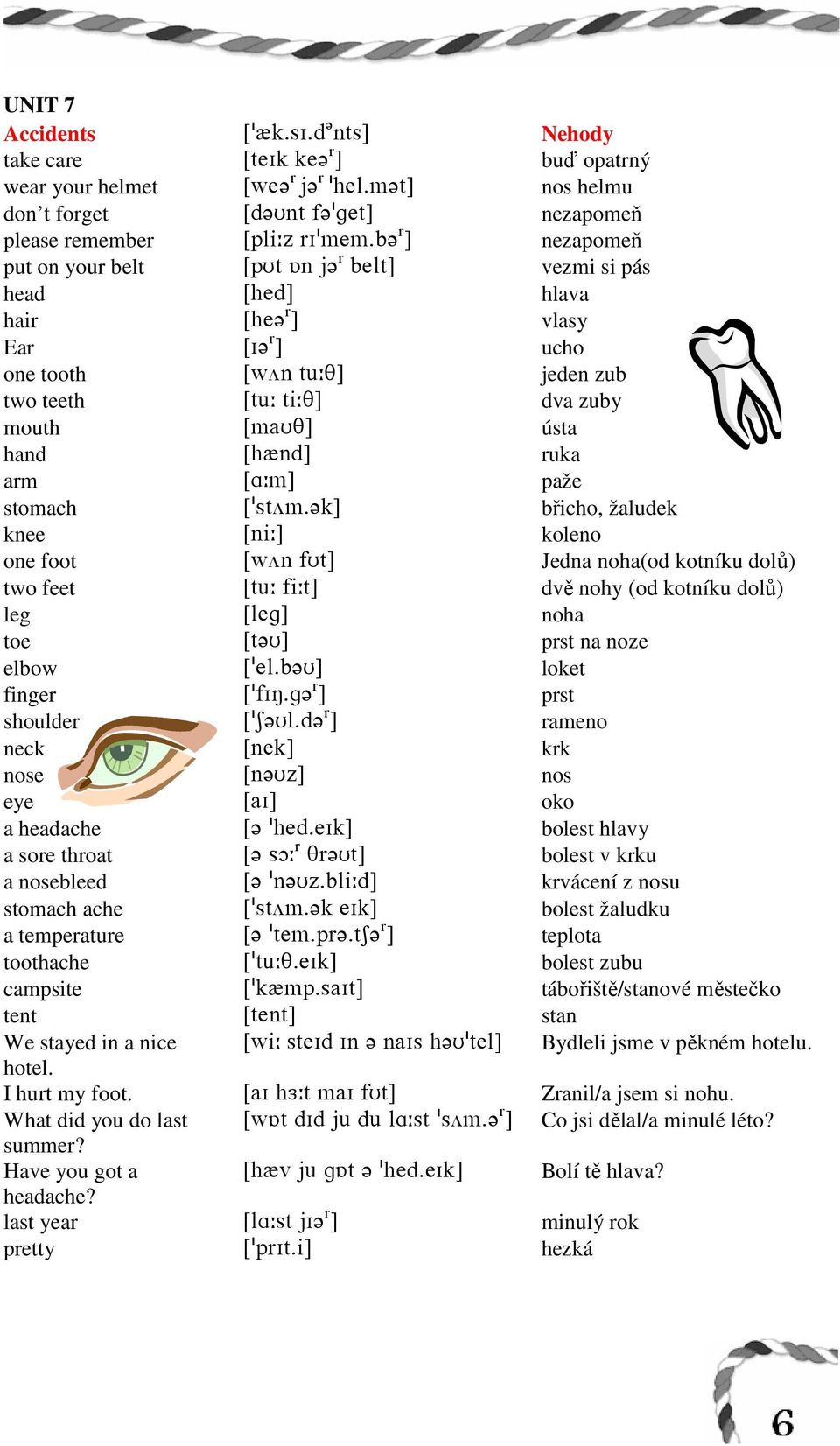 q \ ucho one tooth ZvUmst9S\ jeden zub two teeth Zst9sh9S\ dva zuby mouth Zl`TS\ ústa hand Zgzmc\ ruka arm Z@9l\ paže stomach Z!rsUl-?