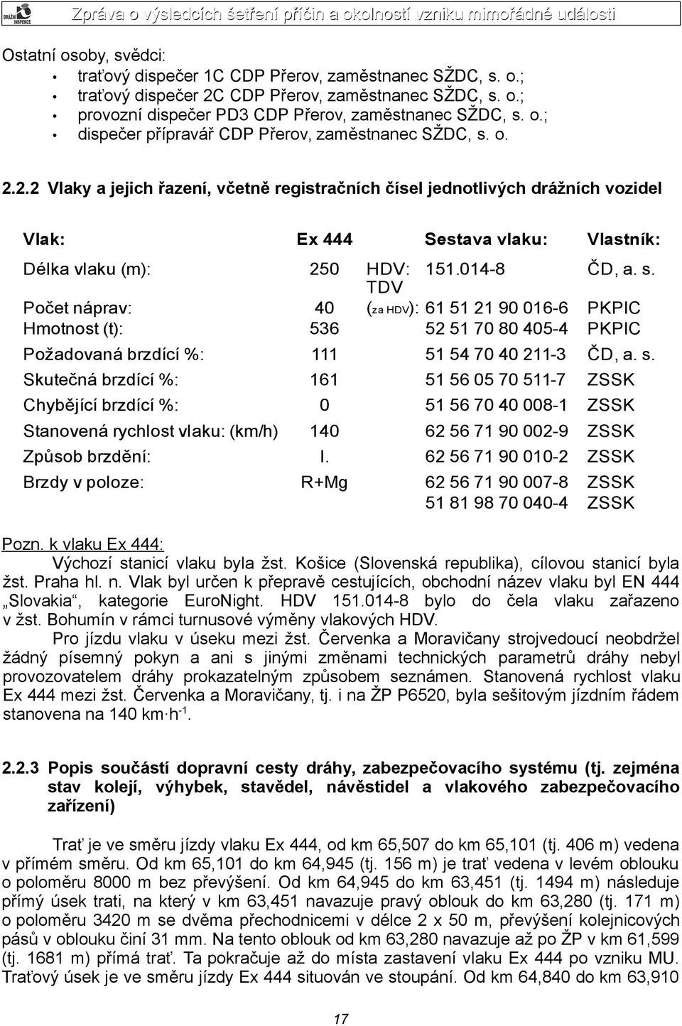 TDV Počet náprav: 40 (za HDV): 61 51 21 90 016-6 PKPIC Hmotnost (t): 536 52 51 70 80 405-4 PKPIC Požadovaná brzdící %: 111 51 54 70 40 211-3 ČD, a. s.