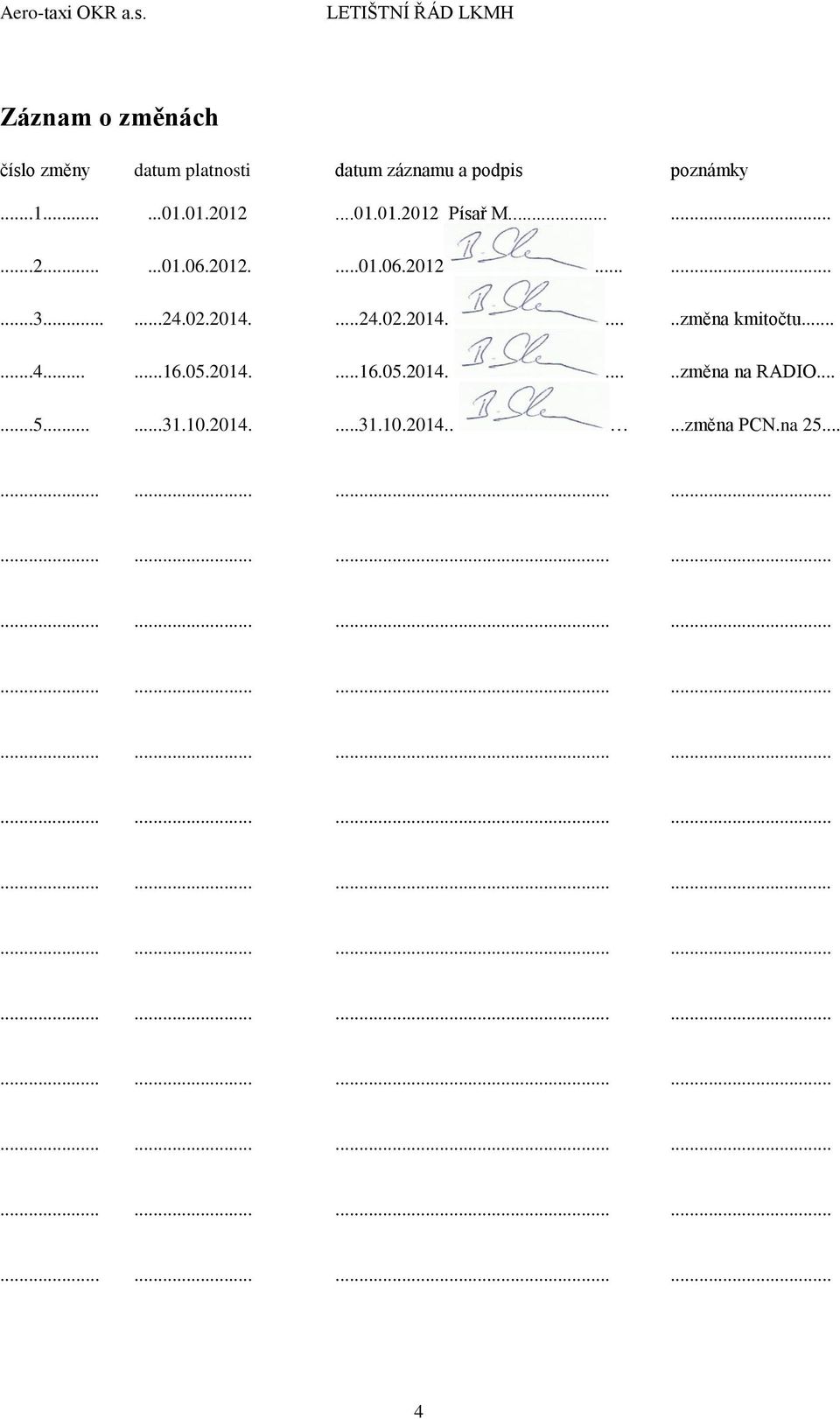 02.2014....24.02.2014......změna kmitočtu......4......16.05.2014....16.05.2014......změna na RADIO.