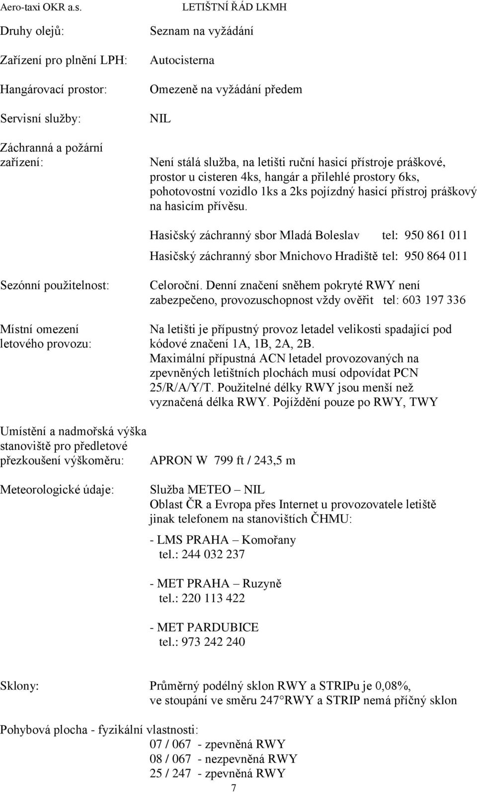Hasičský záchranný sbor Mladá Boleslav tel: 950 861 011 Hasičský záchranný sbor Mnichovo Hradiště tel: 950 864 011 Sezónní použitelnost: Celoroční.