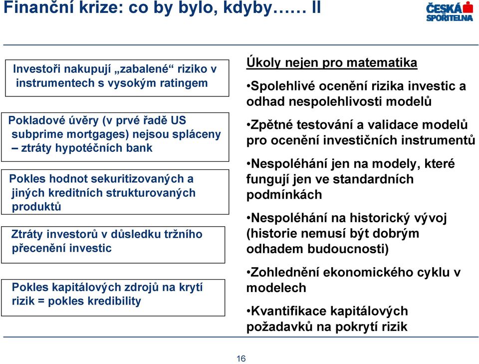 nejen pro matematika Spolehlivé ocenění rizika investic a odhad nespolehlivosti modelů Zpětné testování a validace modelů pro ocenění investičních instrumentů Nespoléhání jen na modely, které fungují