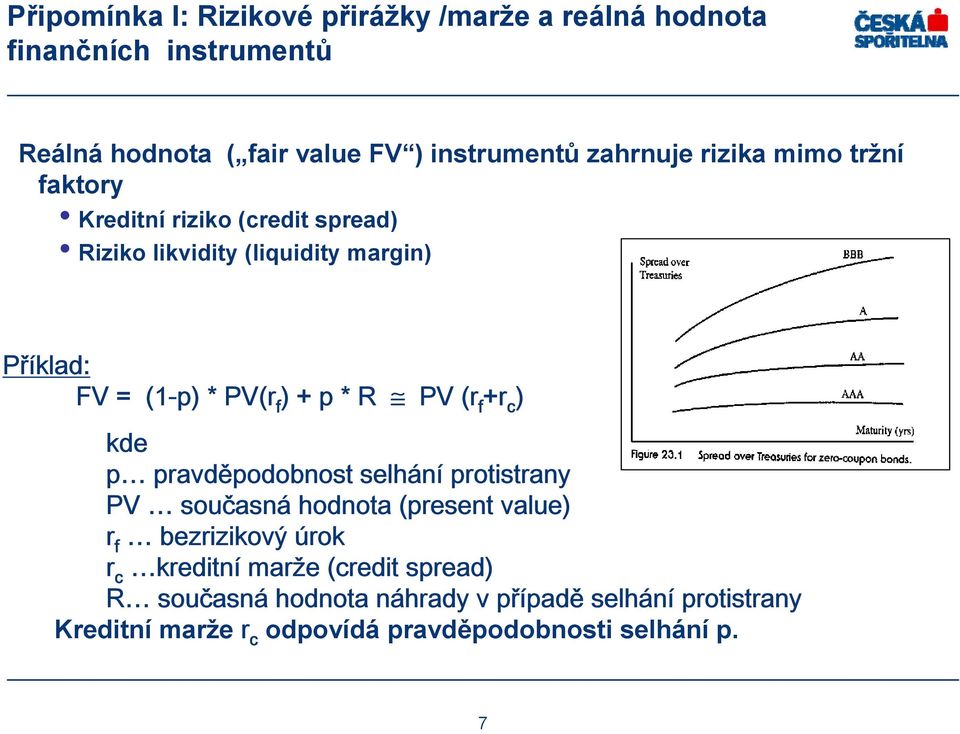 PV (r f +r c ) kde p pravděpodobnost selhání protistrany PV současná hodnota (present value) r f bezrizikový úrok r c kreditní marže