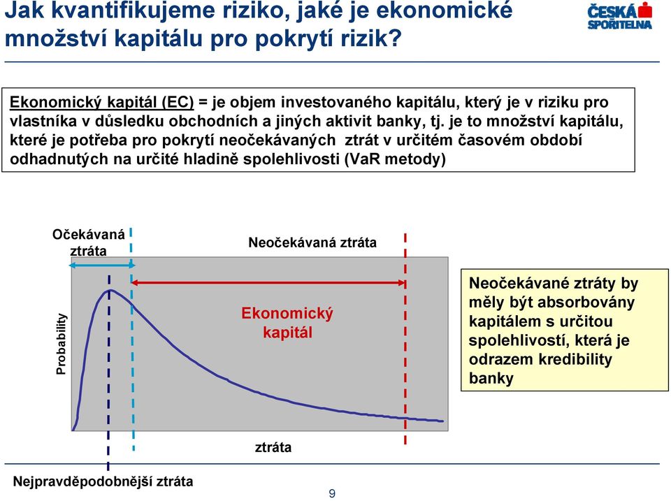 je to množství kapitálu, které je potřeba pro pokrytí neočekávaných ztrát v určitém časovém období odhadnutých na určité hladině spolehlivosti (VaR metody)