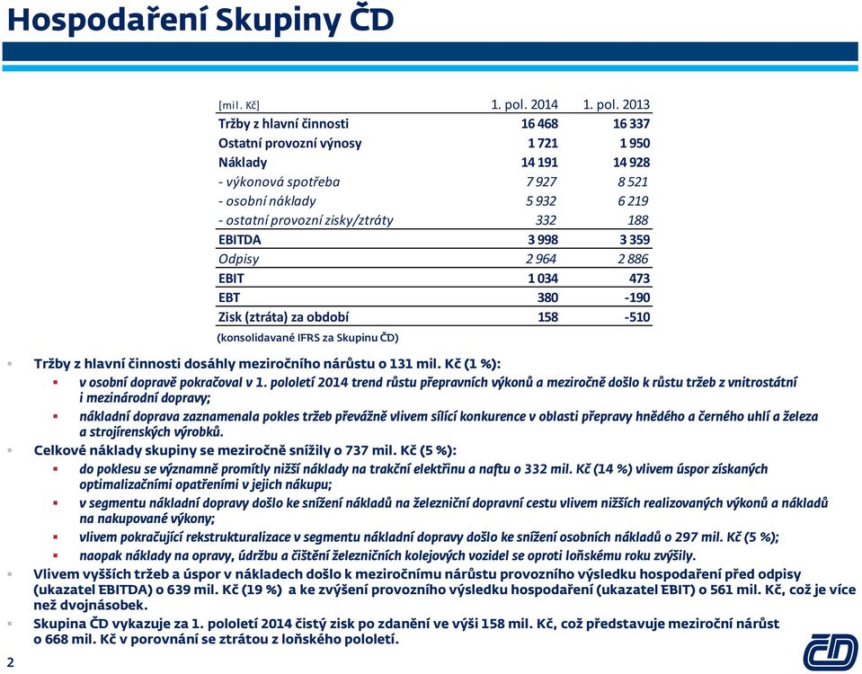 oblasti přepravy hnědého a černého uhlí a železa a strojírenských výrobků. Celkové náklady skupiny se meziročně snížily o 737 mil.