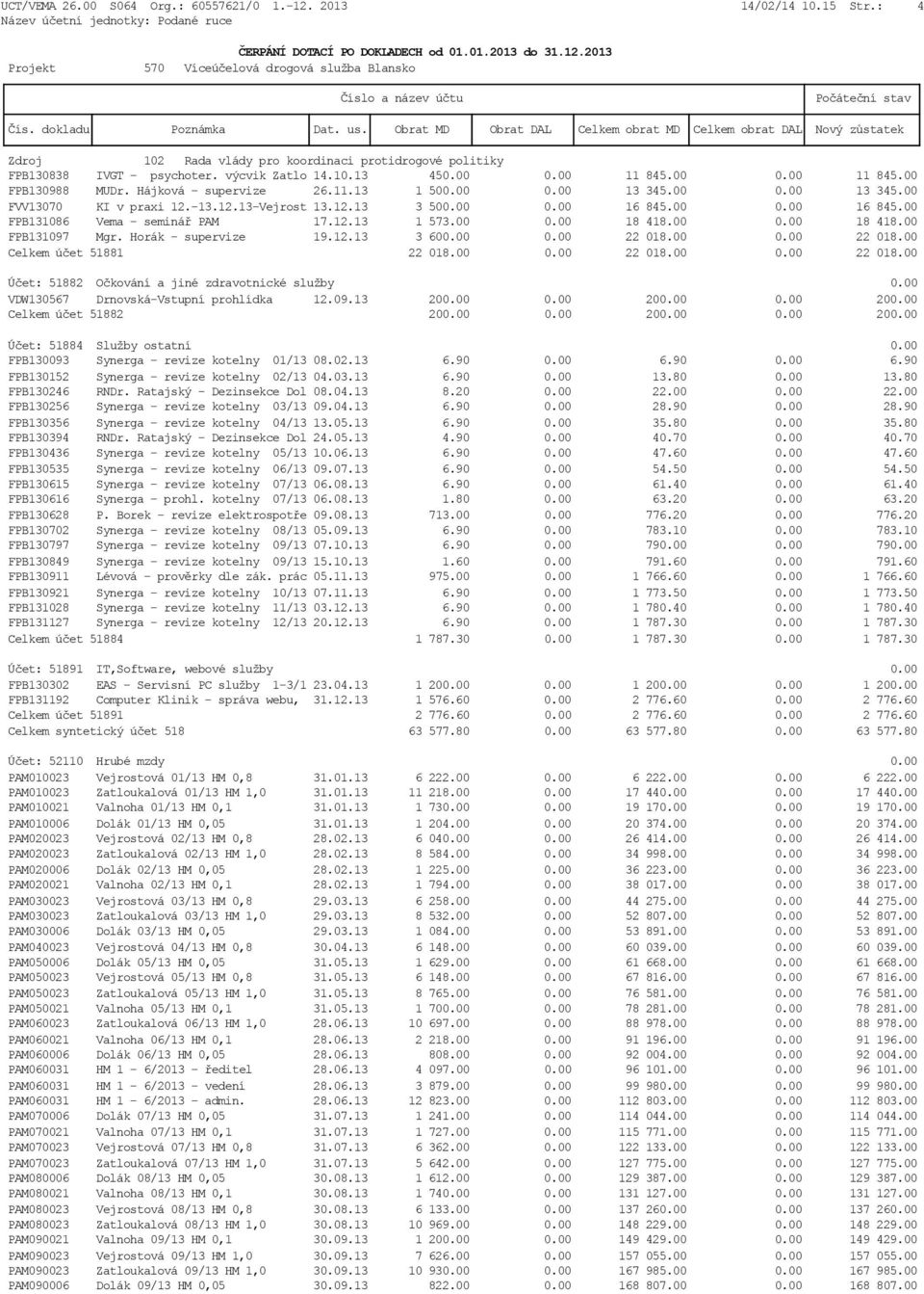 00 0.00 18 418.00 FPB131097 Mgr. Horák - supervize 19.12.13 3 600.00 0.00 22 018.00 0.00 22 018.00 Celkem účet 51881 22 018.00 0.00 22 018.00 0.00 22 018.00 Účet: 51882 Očkování a jiné zdravotnické služby 0.