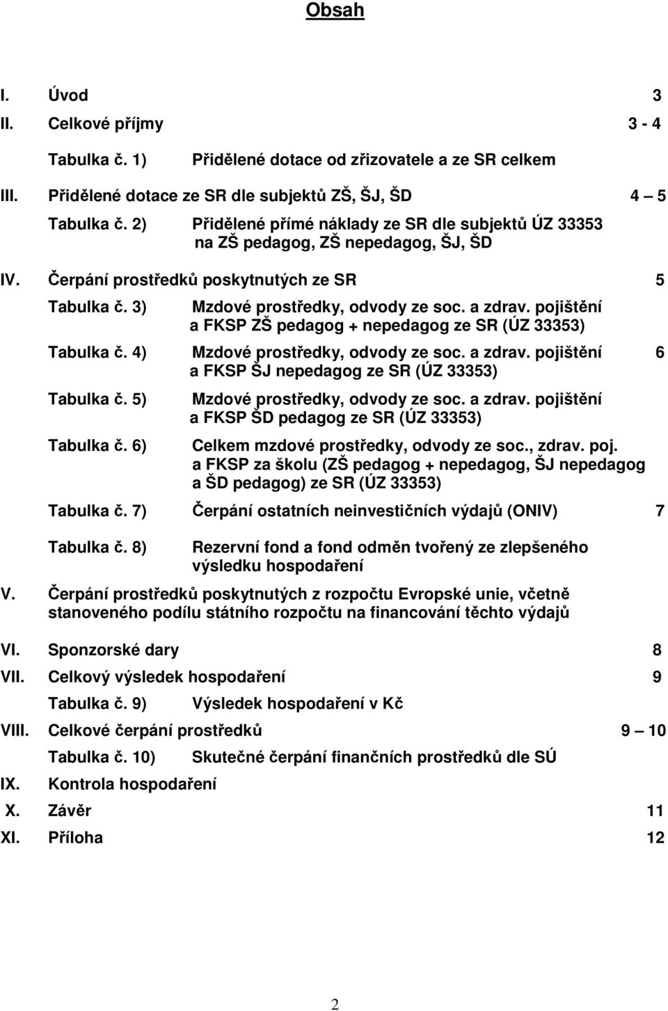 pojištění a FKSP ZŠ pedagog + nepedagog ze SR (ÚZ 33353) Tabulka č. 4) Mzdové prostředky, odvody ze soc. a zdrav. pojištění 6 a FKSP ŠJ nepedagog ze SR (ÚZ 33353) Tabulka č. 5) Tabulka č.