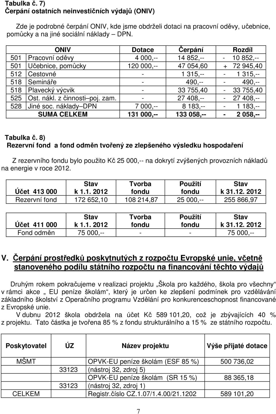 518 Plavecký výcvik - 33 755,40-33 755,40 525 Ost. nákl. z činnosti poj. zam. - 27 408,-- - 27 408,-- 528 Jiné soc.