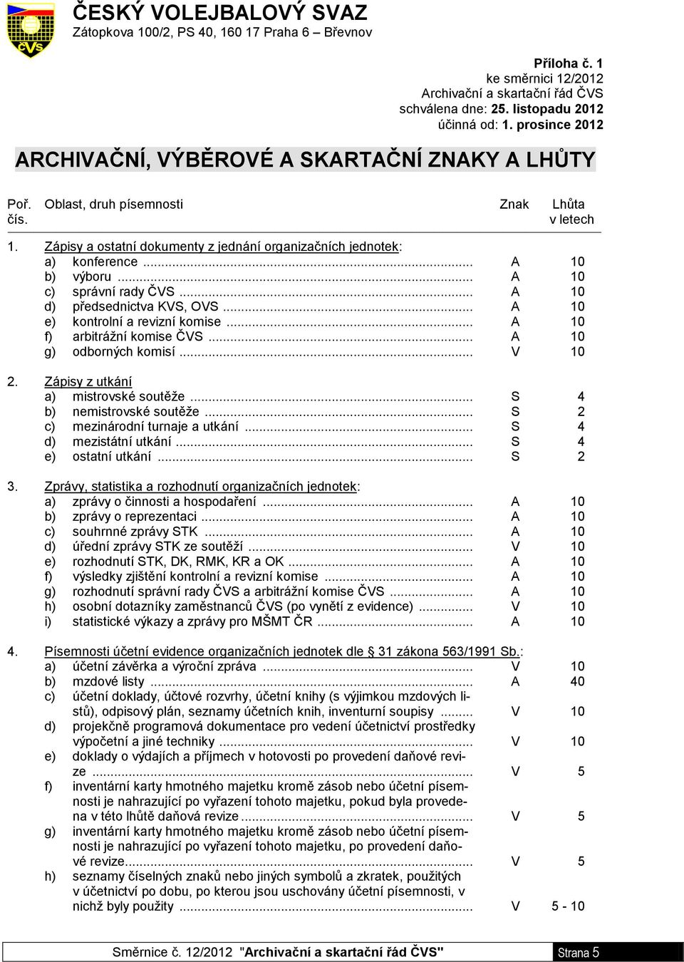 .. A 10 d) předsednictva KVS, OVS... A 10 e) kontrolní a revizní komise... A 10 f) arbitrážní komise ČVS... A 10 g) odborných komisí... V 10 2. Zápisy z utkání a) mistrovské soutěže.