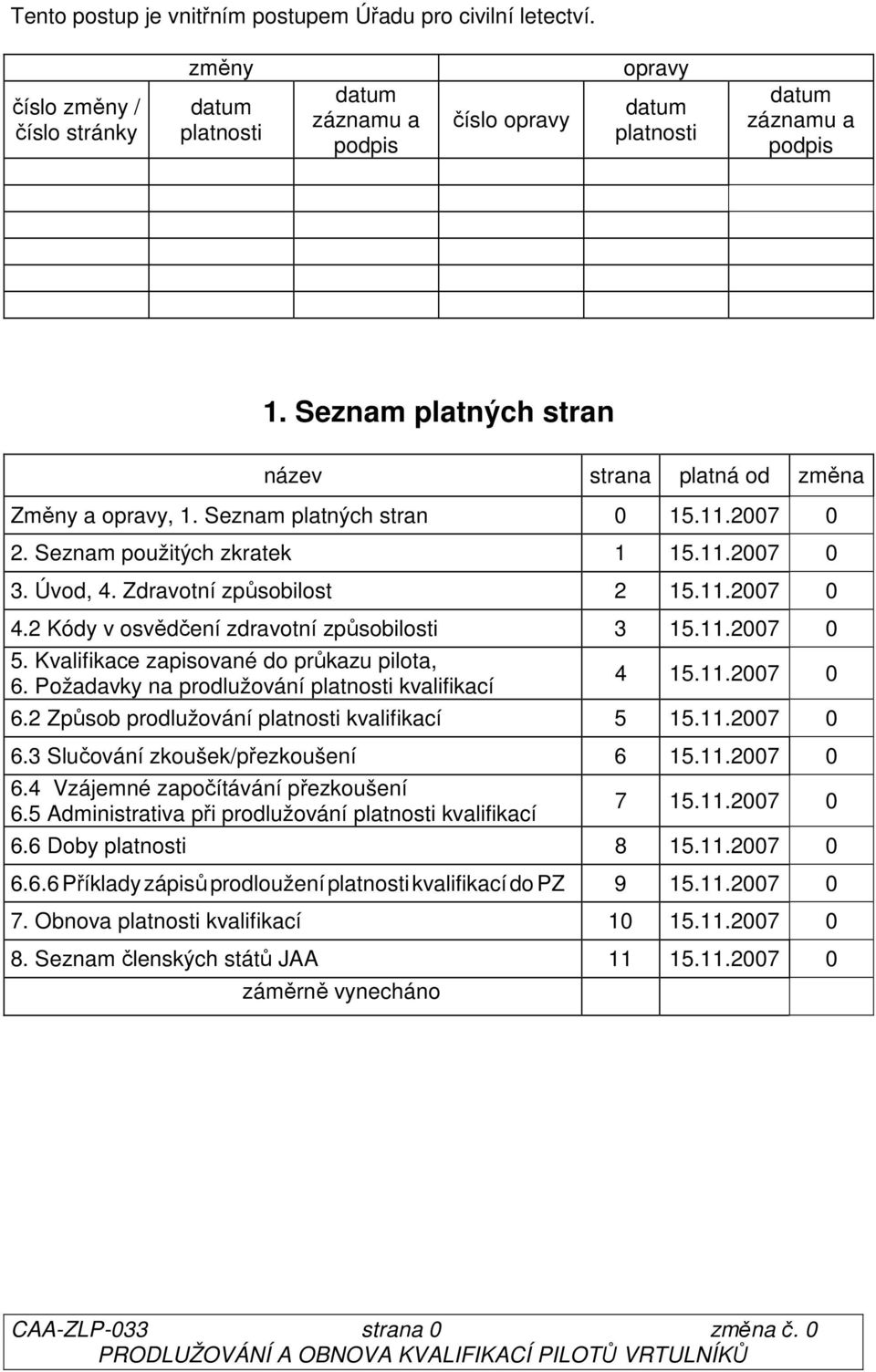 2 Kódy v osvědčení zdravotní způsobilosti 3 15.11.2007 0 5. Kvalifikace zapisované do průkazu pilota, 6. Požadavky na prodlužování platnosti kvalifikací 4 15.11.2007 0 6.