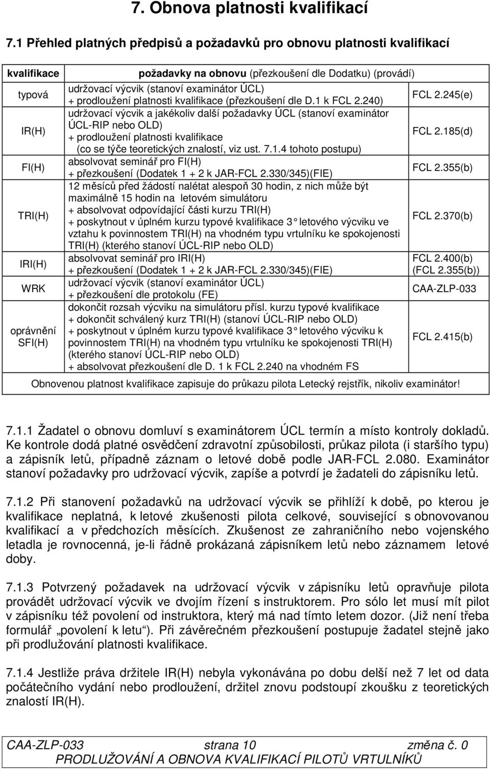 udržovací výcvik (stanoví examinátor ÚCL) + prodloužení platnosti kvalifikace (přezkoušení dle D.1 k FCL 2.