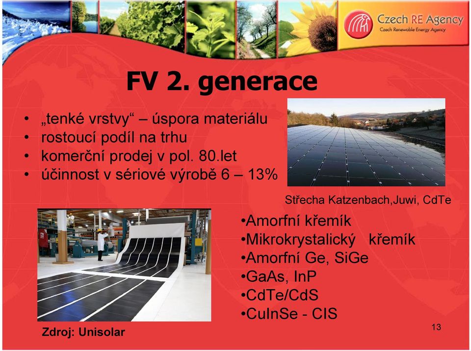 let účinnost v sériové výrobě 6 13% Zdroj: Unisolar Střecha