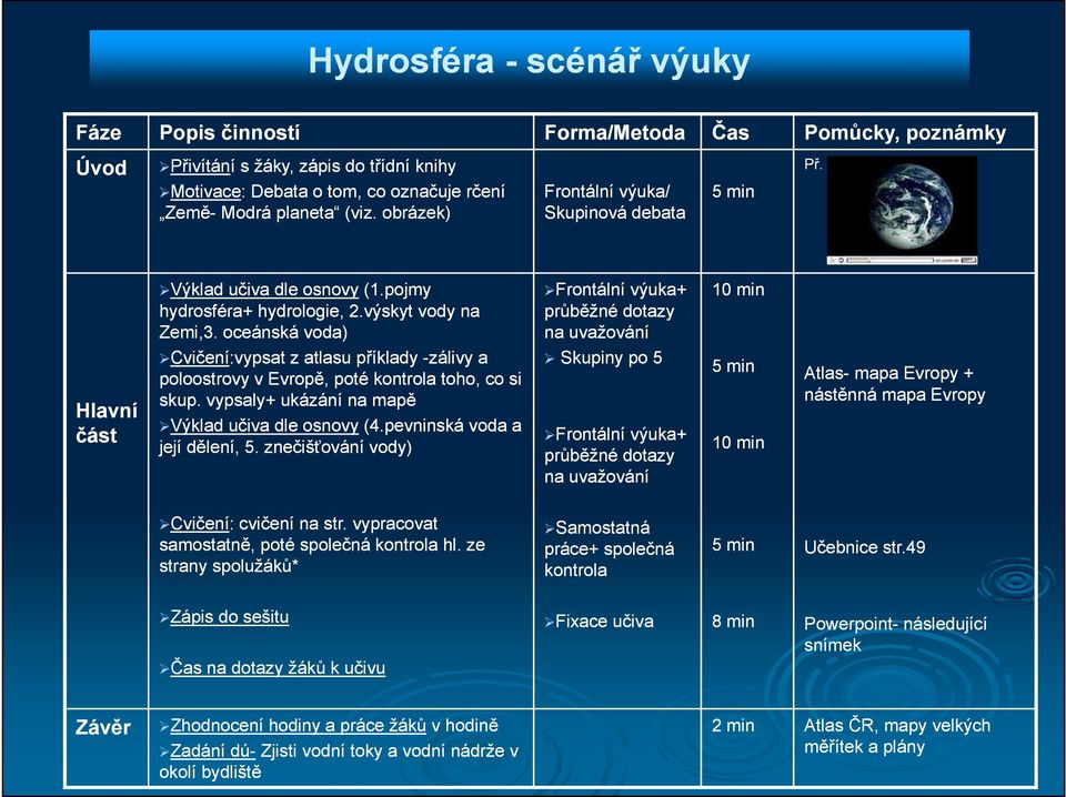 oceánská voda) Cvičení Cvičení:vypsat z atlasu příklady -zálivy a poloostrovy v Evropě, poté kontrola toho, co si skup. vypsaly+ ukázání na mapě Výklad učiva dle osnovy (4.