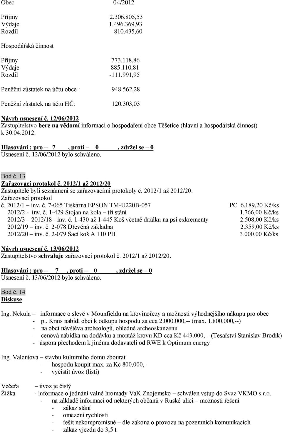 12/06/2012 bylo schváleno. Bod č. 13 Zařazovací protokol č. 2012/1 až 2012/20 Zastupitelé byli seznámeni se zařazovacími protokoly č. 2012/1 až 2012/20. Zařazovací protokol č. 2012/1 inv. č. 7-065 Tiskárna EPSON TM-U220B-057 PC 6.