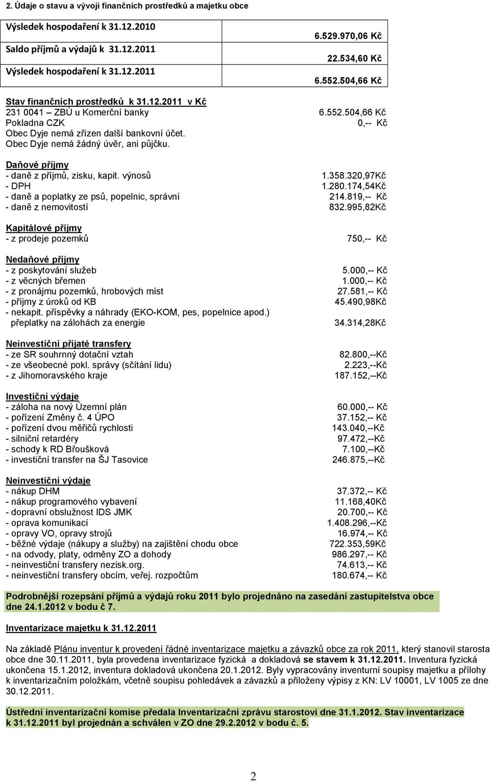 Obec Dyje nemá žádný úvěr, ani půjčku. Daňové příjmy - daně z příjmů, zisku, kapit. výnosů 1.358.320,97Kč - DPH 1.280.174,54Kč - daně a poplatky ze psů, popelnic, správní 214.
