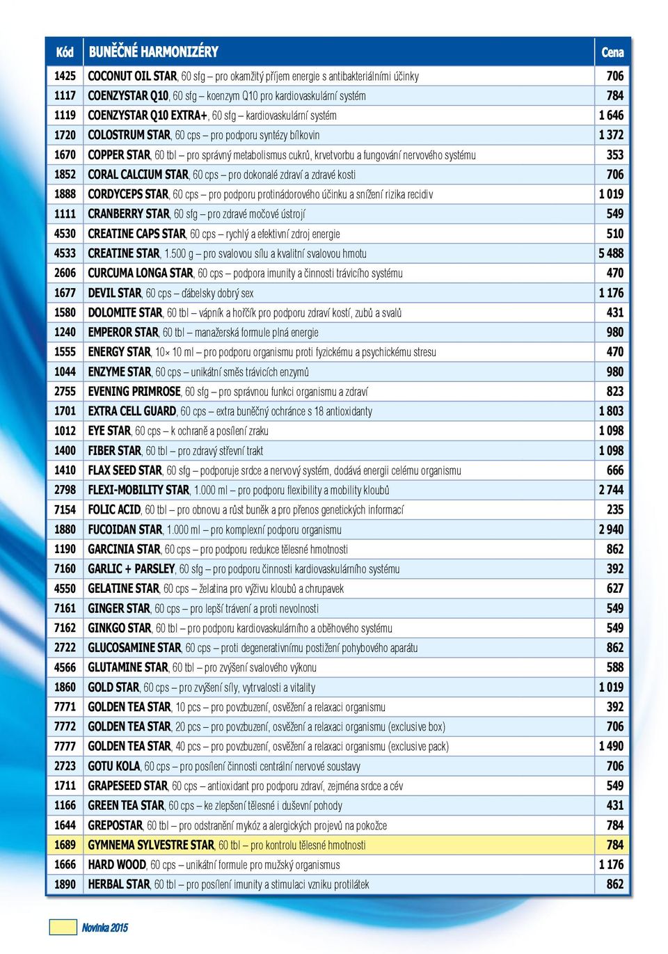 fungování nervového systému 353 1852 CORAL CALCIUM STAR, 60 cps pro dokonalé zdraví a zdravé kosti 706 1888 CORDYCEPS STAR, 60 cps pro podporu protinádorového účinku a snížení rizika recidiv 1 019