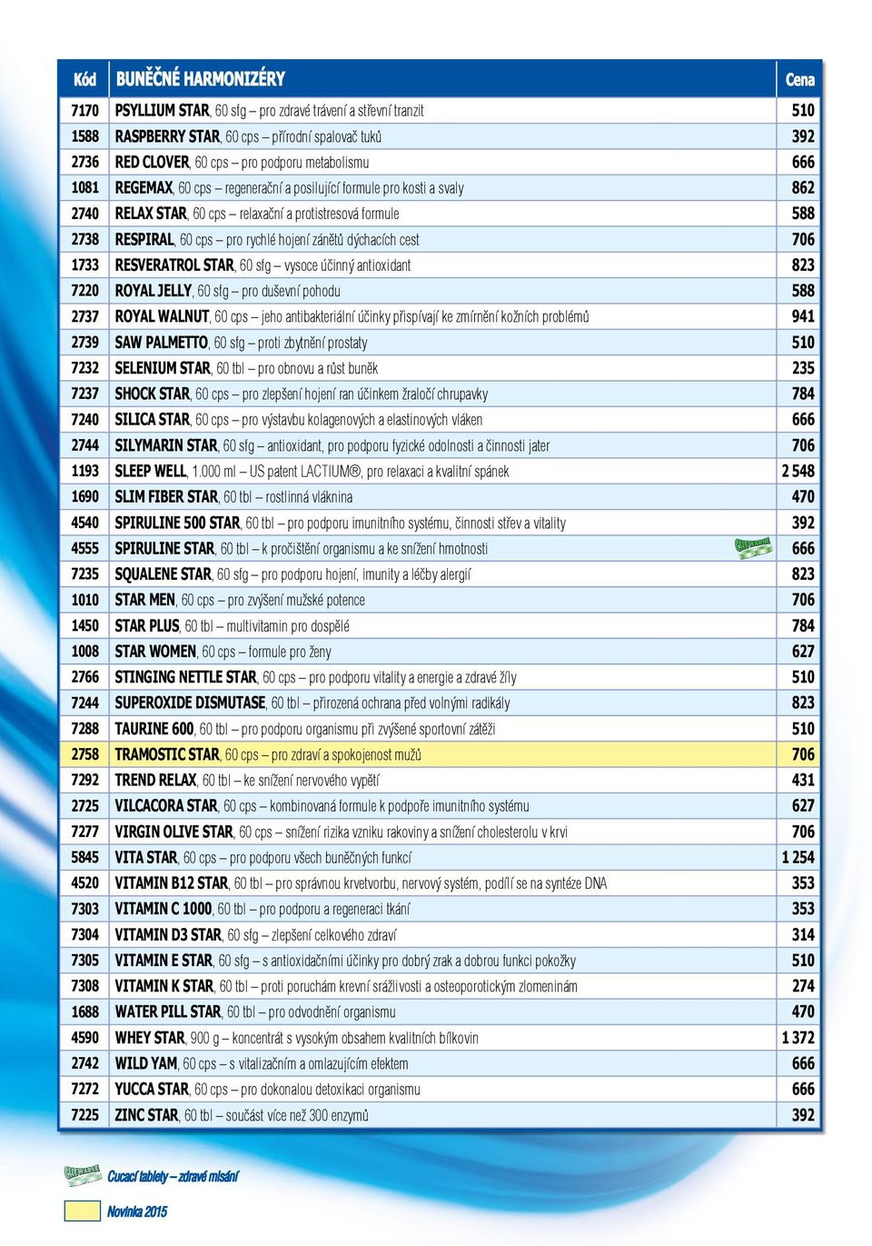 706 1733 RESVERATROL STAR, 60 sfg vysoce účinný antioxidant 823 7220 ROYAL JELLY, 60 sfg pro duševní pohodu 588 2737 ROYAL WALNUT, 60 cps jeho antibakteriální účinky přispívají ke zmírnění kožních