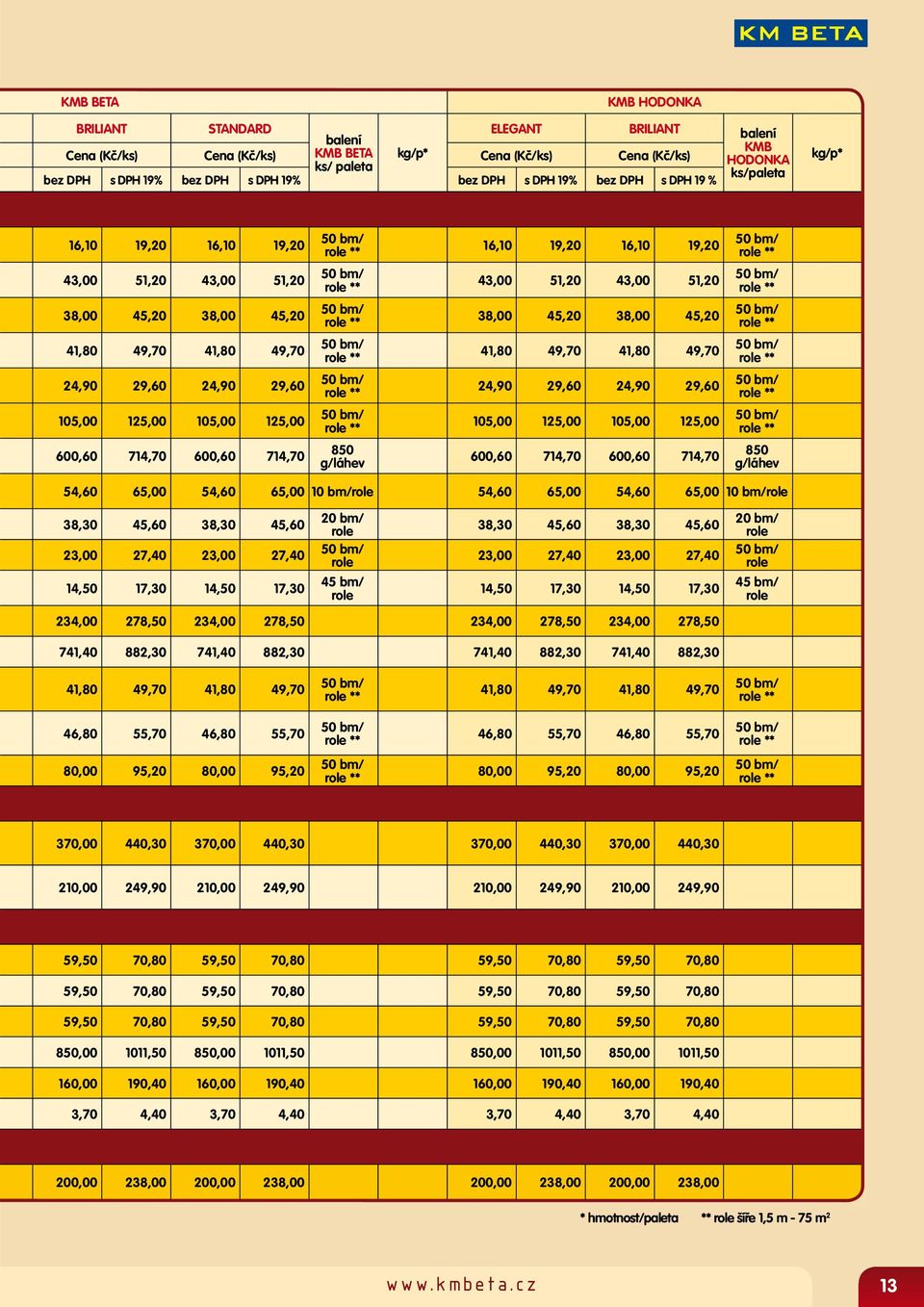 role ** 38,00 45,20 38,00 45,20 50 bm/ role ** 38,00 45,20 38,00 45,20 50 bm/ role ** 41,80 49,70 41,80 49,70 50 bm/ role ** 41,80 49,70 41,80 49,70 50 bm/ role ** 24,90 29,60 24,90 29,60 50 bm/ role