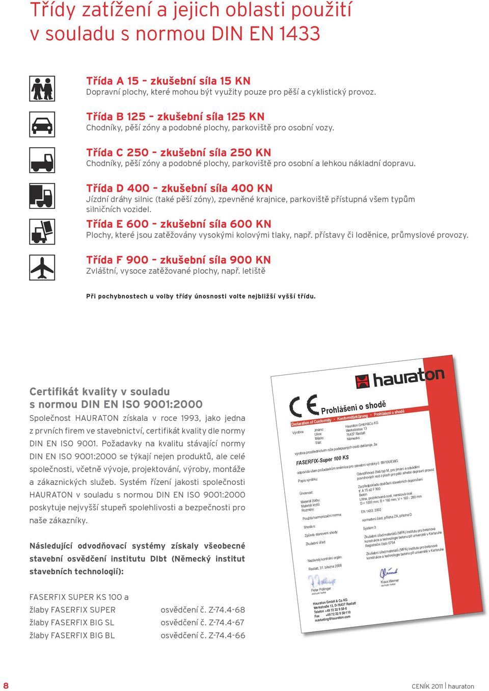 Třída C 250 zkušební síla 250 kn Chodníky, pěší zóny a podobné plochy, parkoviště pro osobní a lehkou nákladní dopravu.