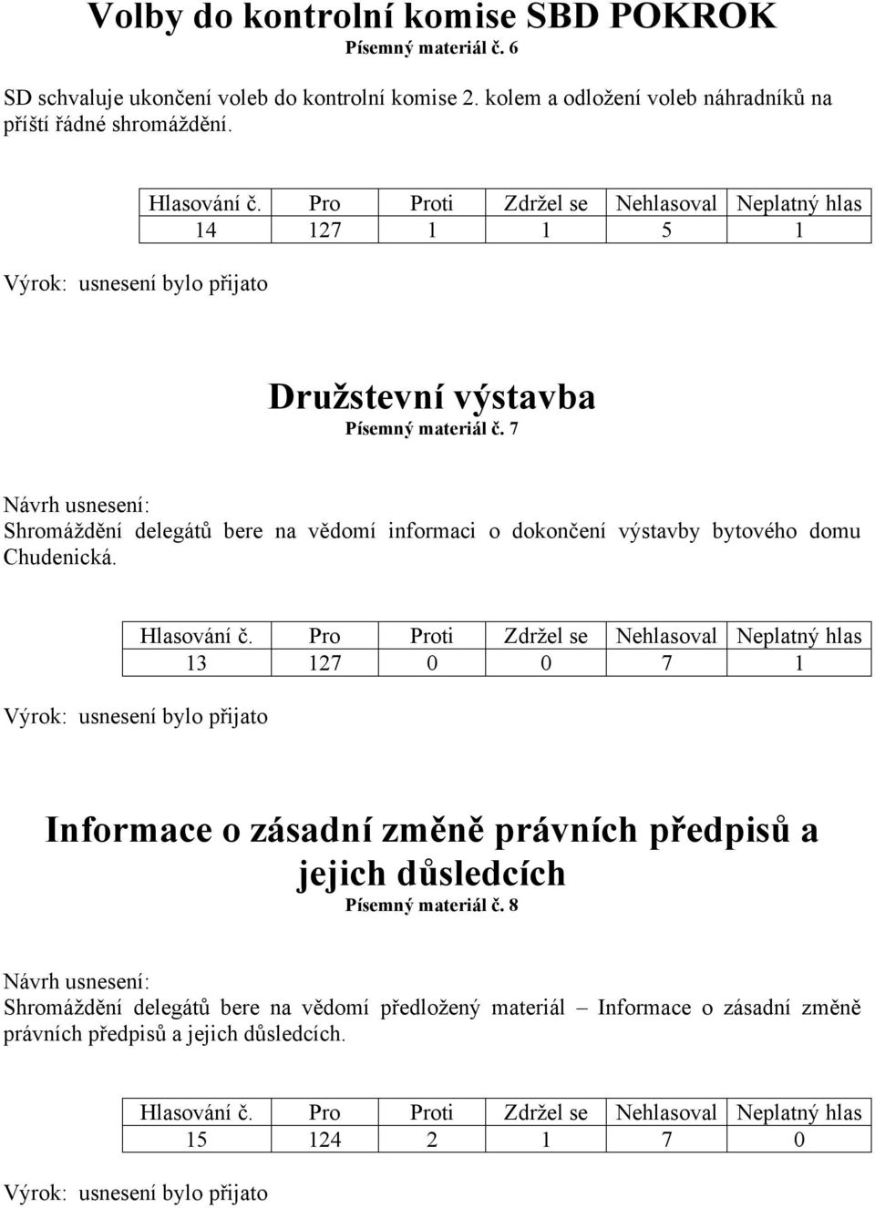 7 Shromáždění delegátů bere na vědomí informaci o dokončení výstavby bytového domu Chudenická.