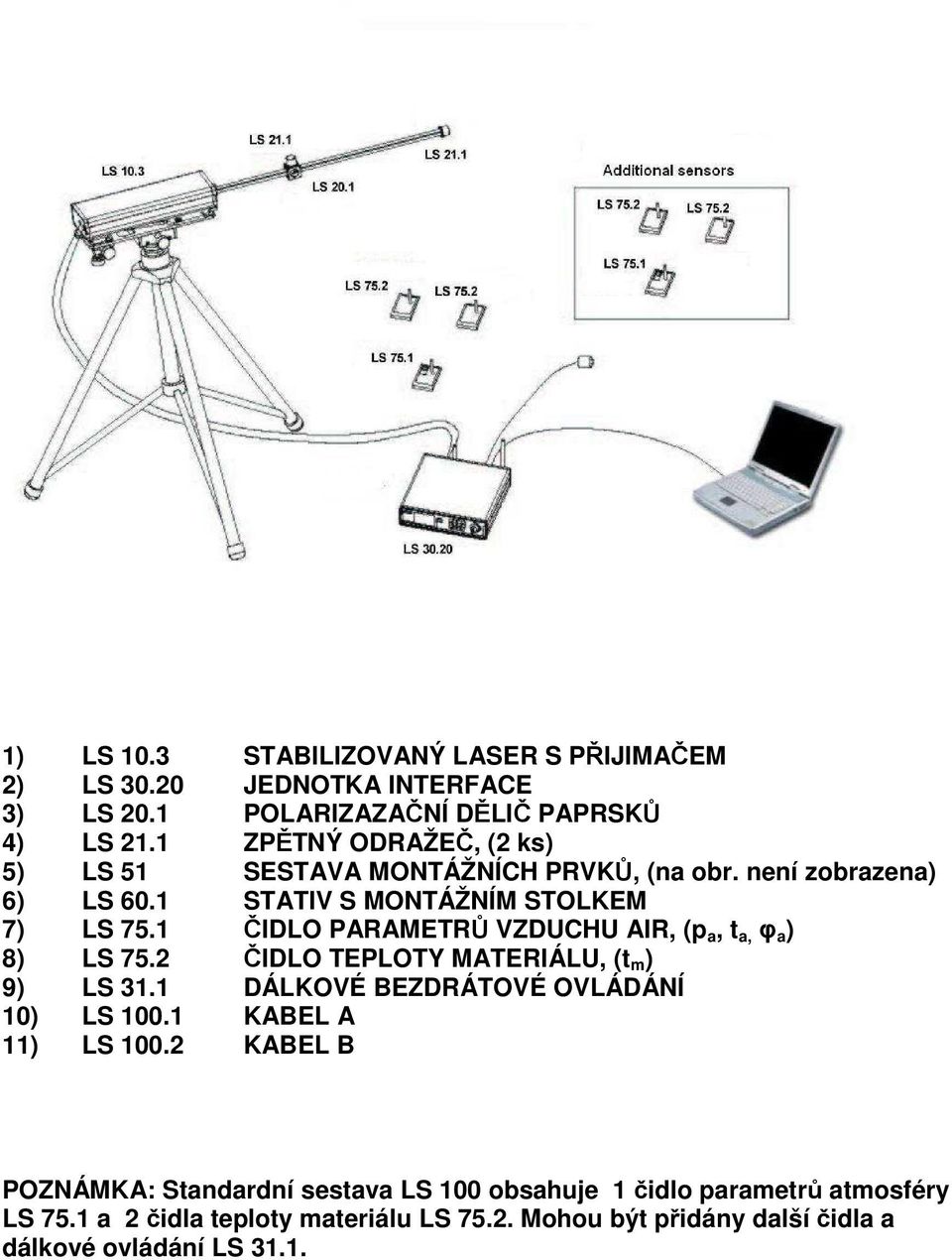 1 ČIDLO PARAMETRŮ VZDUCHU AIR, (p a, t a, φ a ) 8) LS 75.2 ČIDLO TEPLOTY MATERIÁLU, (t m ) 9) LS 31.1 DÁLKOVÉ BEZDRÁTOVÉ OVLÁDÁNÍ 10) LS 100.