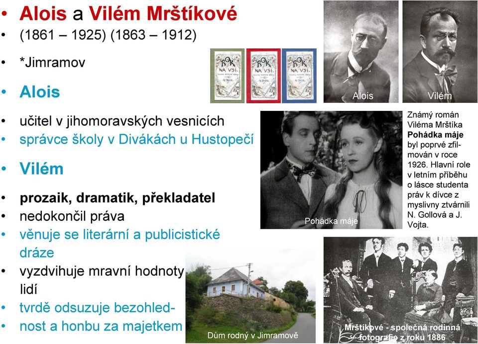 nost a honbu za majetkem Dům rodný v Jimramově Pohádka máje Vilém Známý román Viléma Mrštíka Pohádka máje byl poprvé zfilmován v roce 1926.