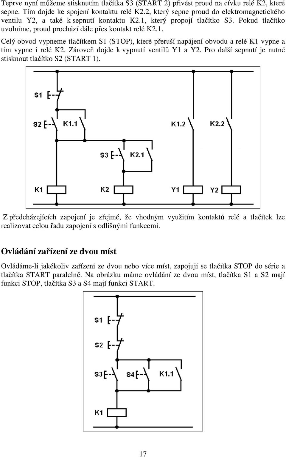 Zároveň dojde k vypnutí ventilů Y1 a Y2. Pro další sepnutí je nutné stisknout tlačítko S2 (START 1).